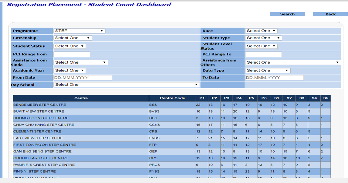 Student Dashboard